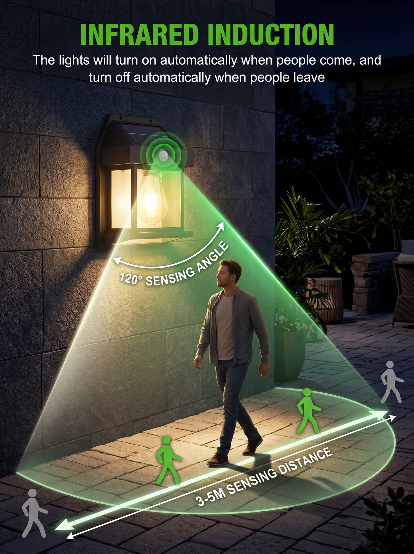 Solar-Powered Waterproof Outdoor Wall Light with Motion Sensor Tungsten Filament Garden Yard Decoration LED Lamp 3 Modes