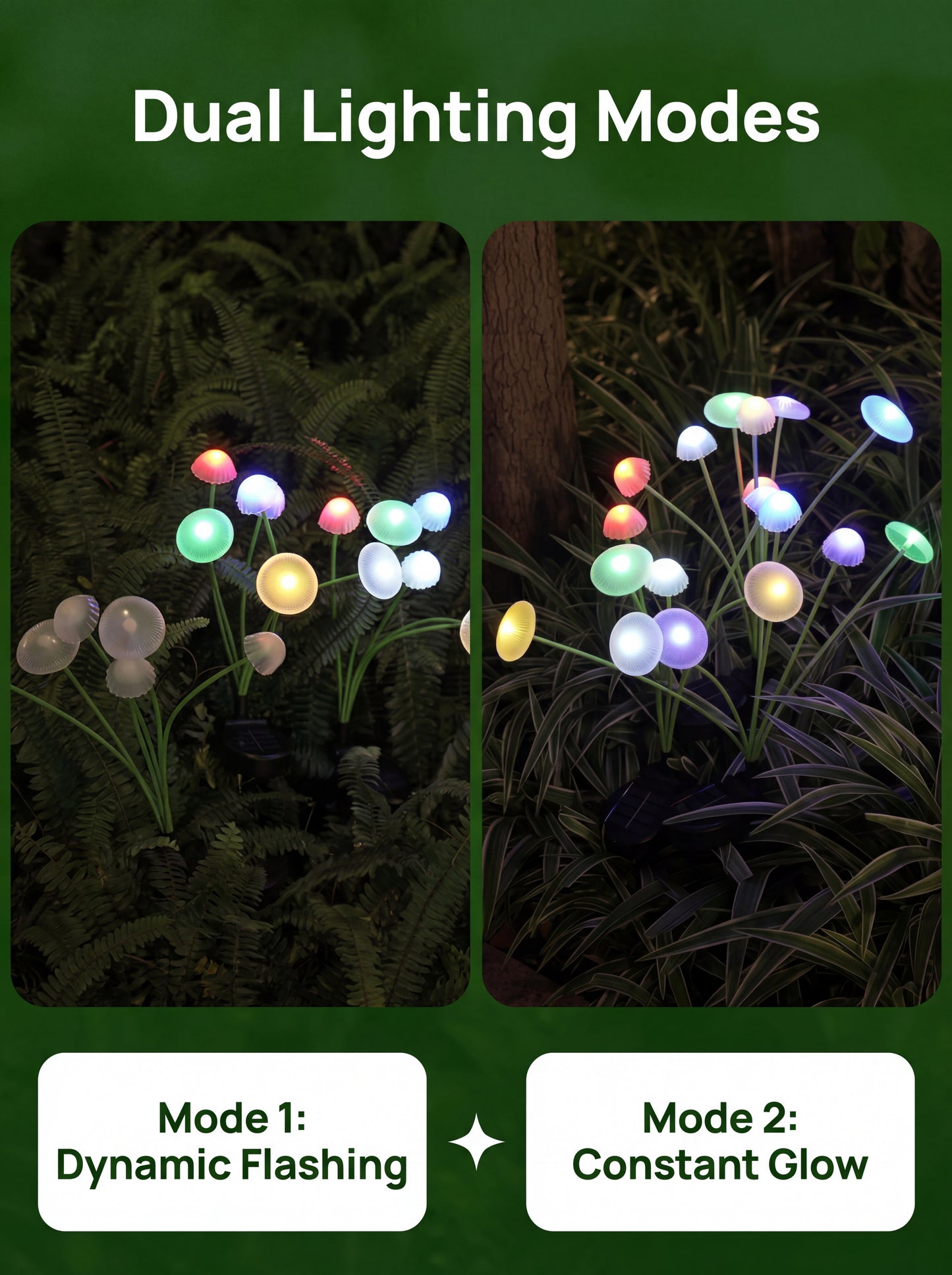 Solar Garden Lights Dual Mode LED Solar Mushroom Lights Waterproof Decor Yard Patio Pathway Jellyfish for Garden Ambiance